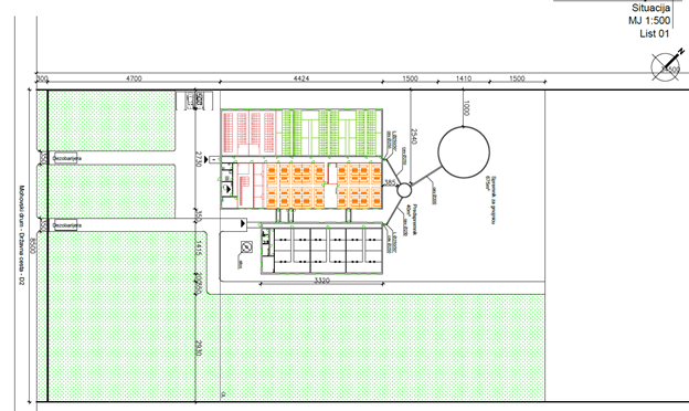 sano-agitehnika-plan-farme