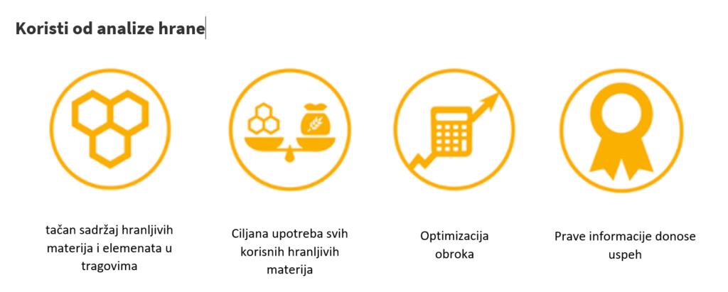 koristi-od-analize-hrane