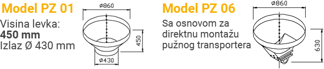sano-silosi-model-kucista-silosa